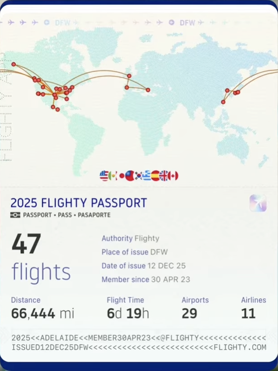 Adelaide's flighty passport for 2025