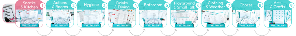 TalkBox.Mom's Language Journey 9 Box Sequence