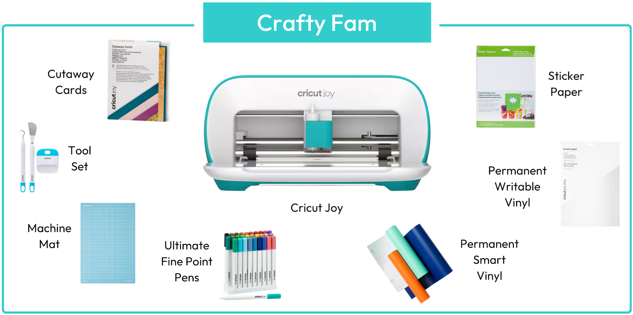 Consistency Crew Winner Crafty Fam TalkBoxMom